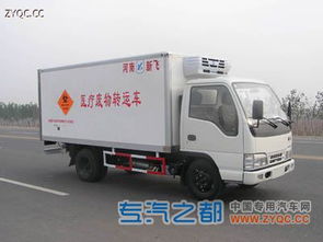 新飛牌xkc5049xyl型醫(yī)療廢物轉(zhuǎn)運車商品圖片 河南新飛專用汽車有限責(zé)任公司