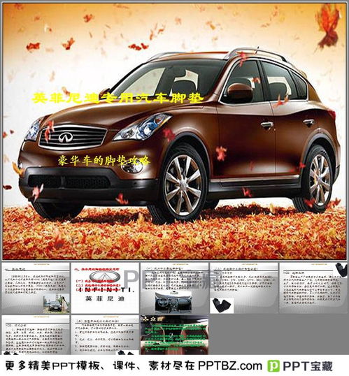 英菲尼迪專用汽車腳墊ppt模板下載