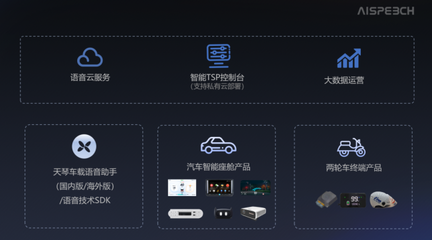 廣西思必馳成功通過(guò)IATF16949汽車(chē)行業(yè)質(zhì)量管理體系認(rèn)證，助力汽車(chē)技術(shù)及信息咨詢(xún)服務(wù)升級(jí)