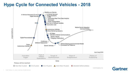 小馬智行 獨(dú)角獸企業(yè)如何平衡技術(shù)創(chuàng)新與資本壓力？