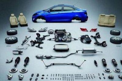 汽車(chē)配件分類(lèi)全解析 常見(jiàn)方法與選購(gòu)?fù)扑]