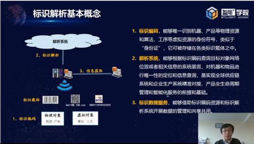 智能學(xué)院線上專場開訓(xùn)，黑龍江首站5G+工業(yè)互聯(lián)網(wǎng)數(shù)據(jù)服務(wù)專題圓滿完成